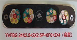 扁平電纜YVFBG YVFRBG YJGCFPB 組合扁電纜 YVFBG,YVFRBG組合扁電纜