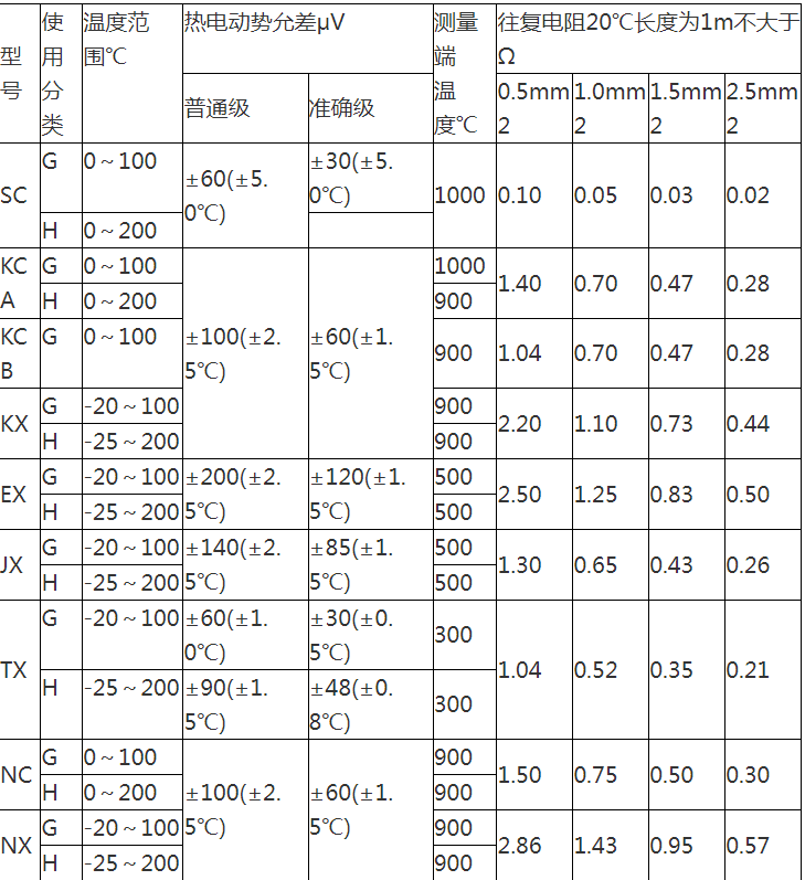 17124726581343.png Q}8{}8AJ[$85{$H[$0XXXX4.png