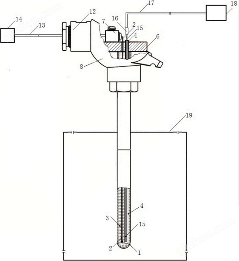 鎧裝熱電偶價格,鎧裝熱電偶生產廠家,WRMK-131鎧裝熱電偶 鎧裝熱電偶價格,鎧裝熱電偶生產廠家,WRMK-131鎧裝熱電偶