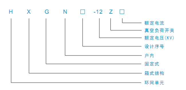 HXGN-12型環網真空負荷開關柜