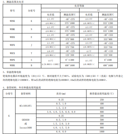 17447009172077.png {_WX}KWPC(~98AW6U}N0CIO.png