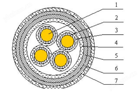 1727054894370.png 耐高溫防火電纜ABHBRP/AFHBR