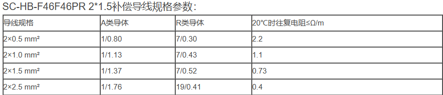 17640611221289.png eec1204e6eda88a4ba29a6d1187e5f12.png